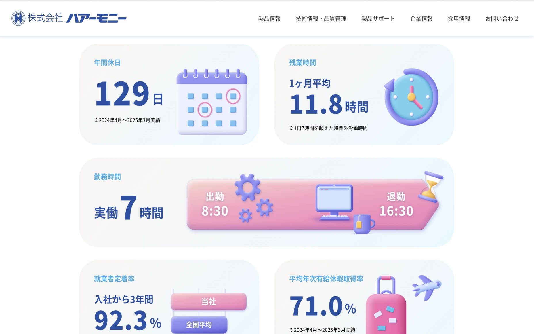 株式会社ハアーモニー　コーポレートサイト PCスクリーンショット