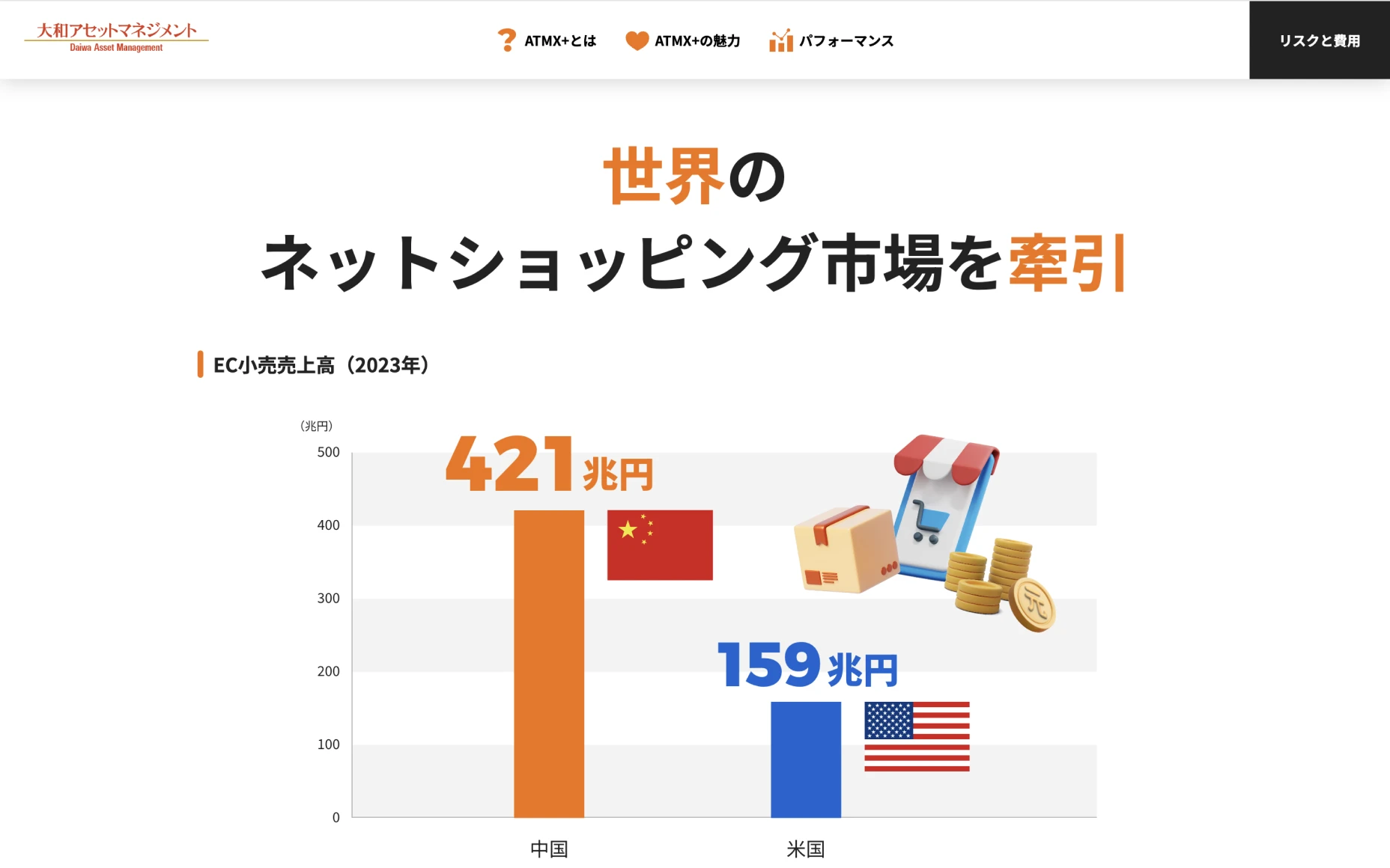 iFree ATMX+ ランディングページ PCスクリーンショット
