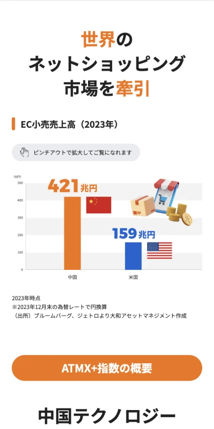 iFree ATMX+ ランディングページ SPスクリーンショット